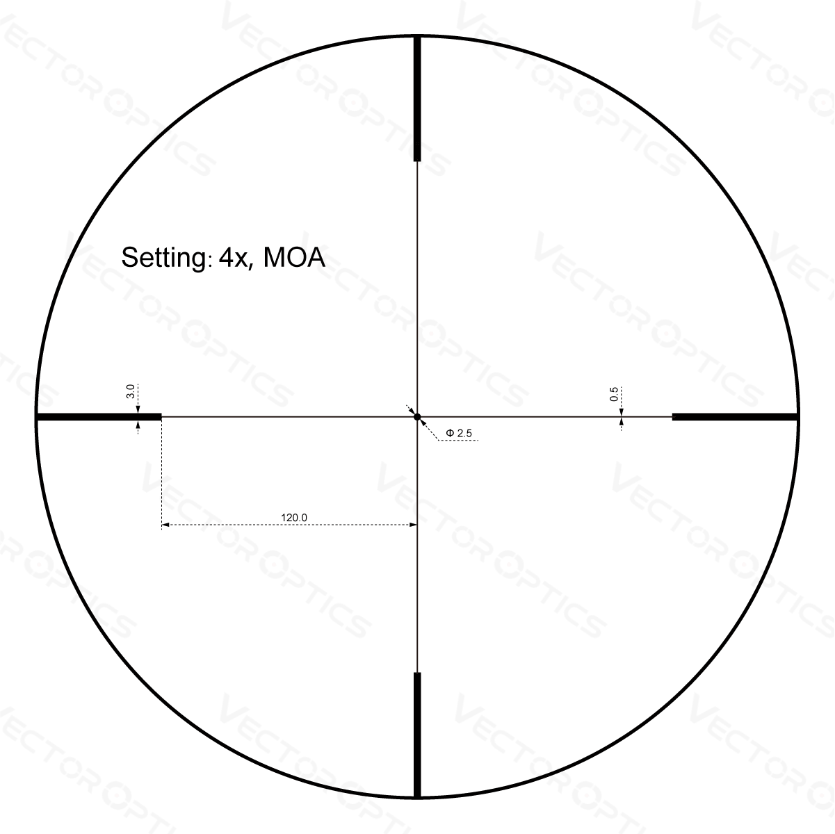 Vector Optics Forester 1-4x24SFP mira telescópica 