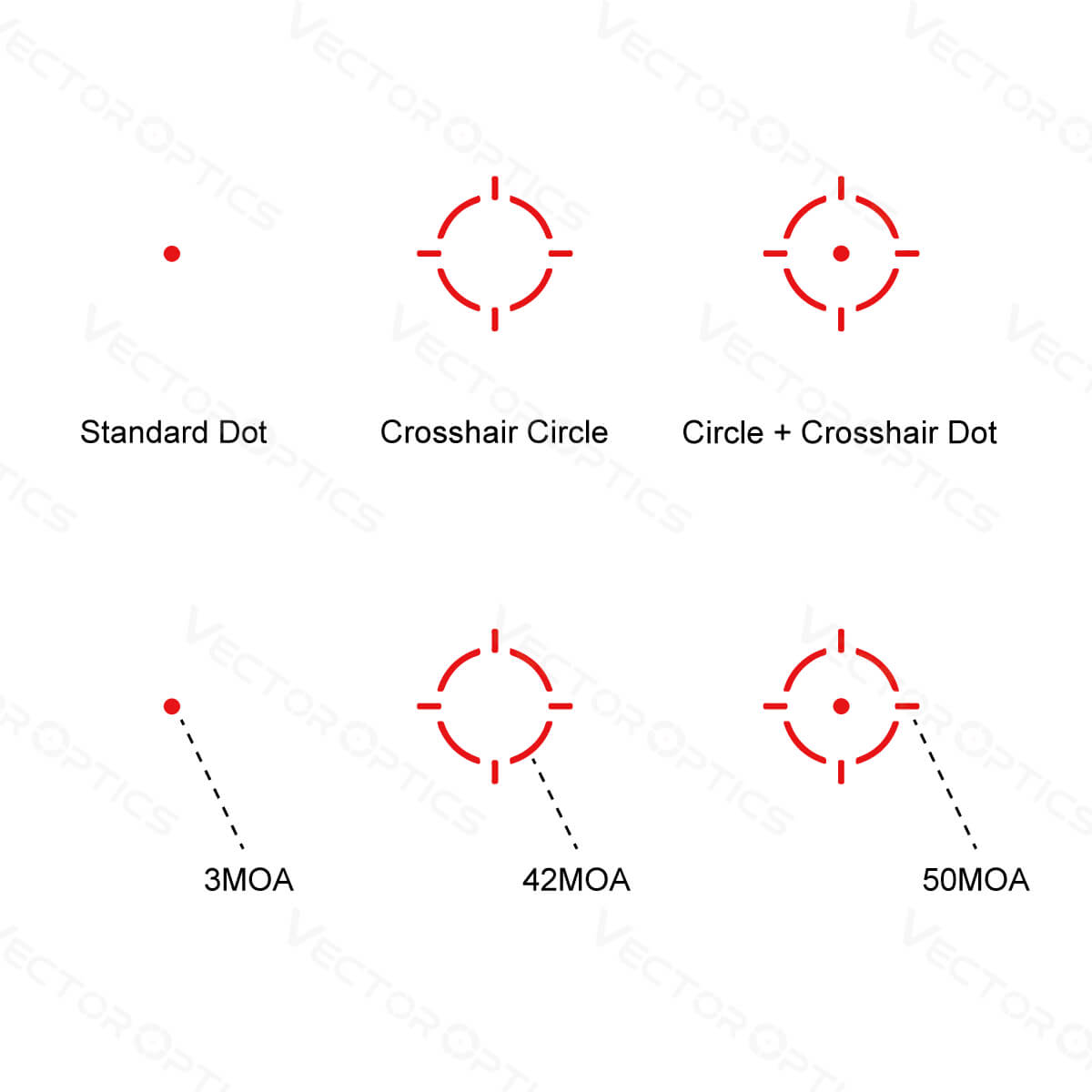 Vector Optics Frenzy-S 1x17x24 MOS Multi Reticle mira red dot 