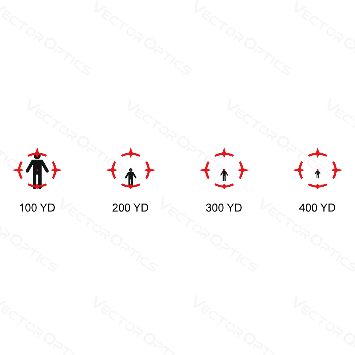 Vector Optics Paragon 1x16 ultra compacto mira telescópica 