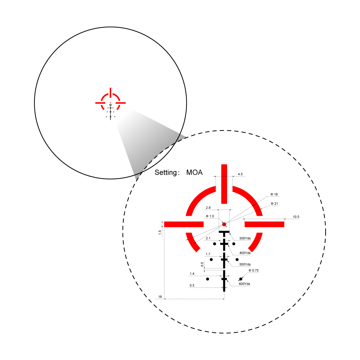 Vector Optics Paragon 3x18 prisma ultra compacto mira telescópica 