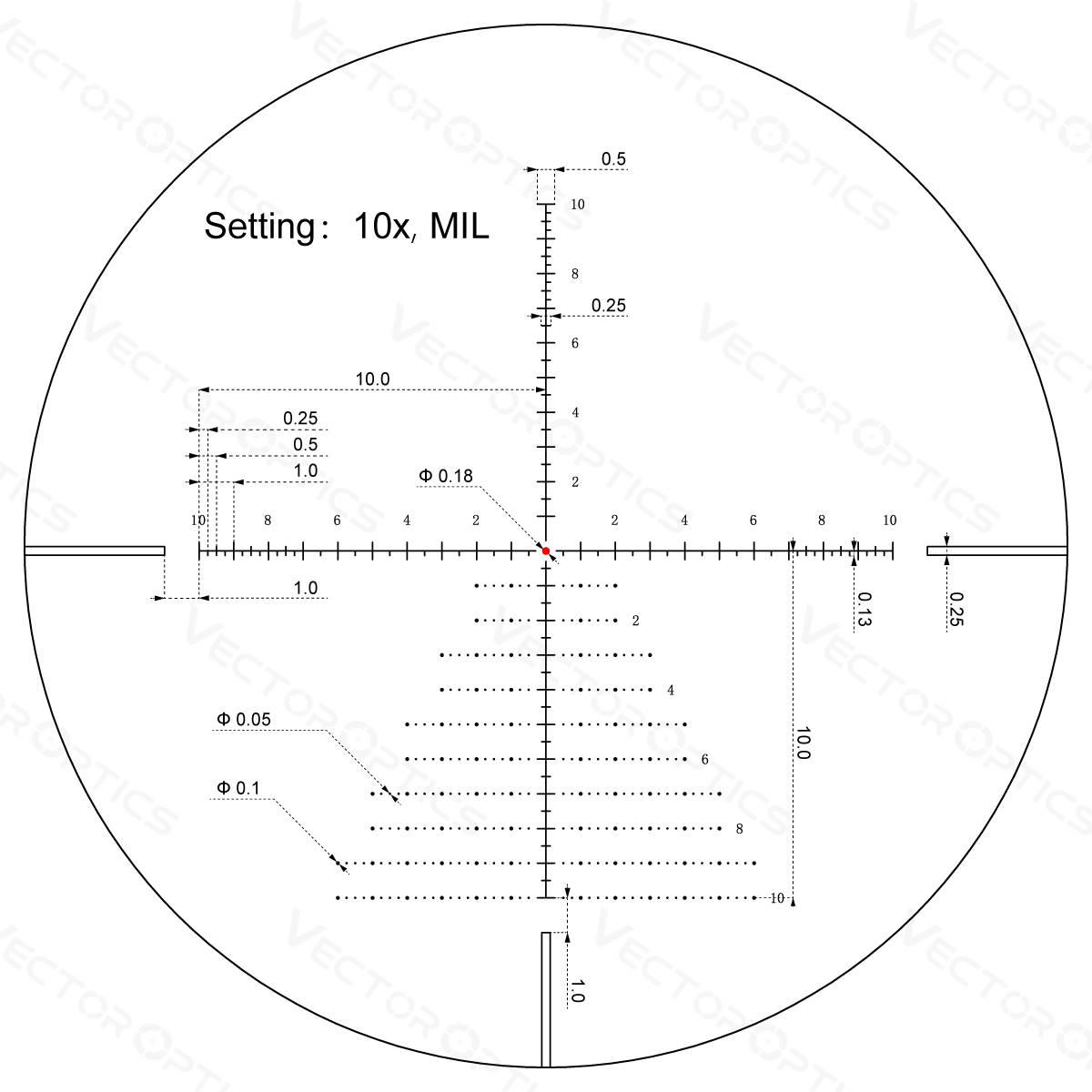 Vector Optics Veyron 3-12x44IR SFP compacto mira telescópica 