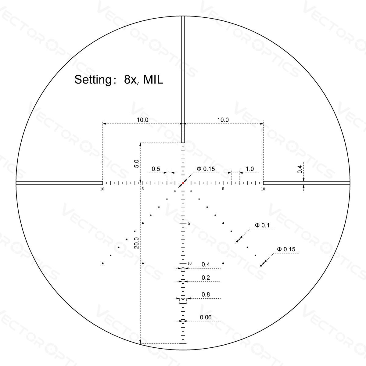 Vector Optics Veyron 2-8x32IR alcance de rifle compacto 