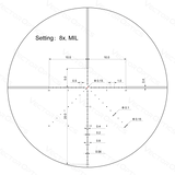 Vector Optics Veyron 2-8x32IR alcance de rifle compacto 